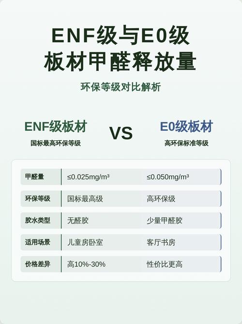 装修环保材料答疑：资深工程师的实诚真话