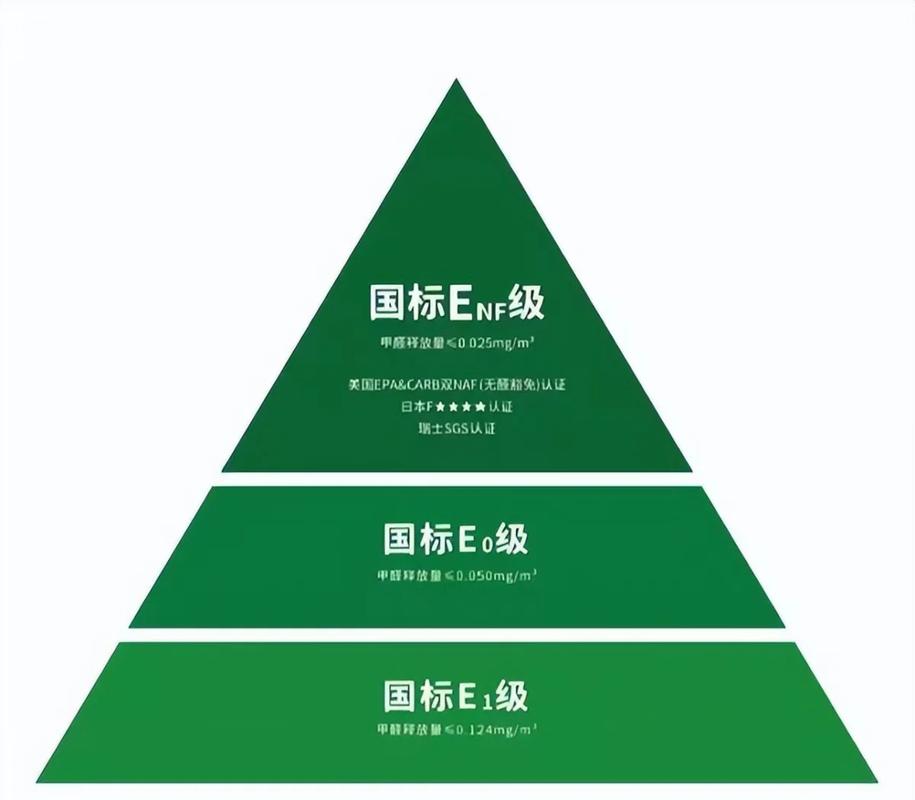 定制能力才是分水岭