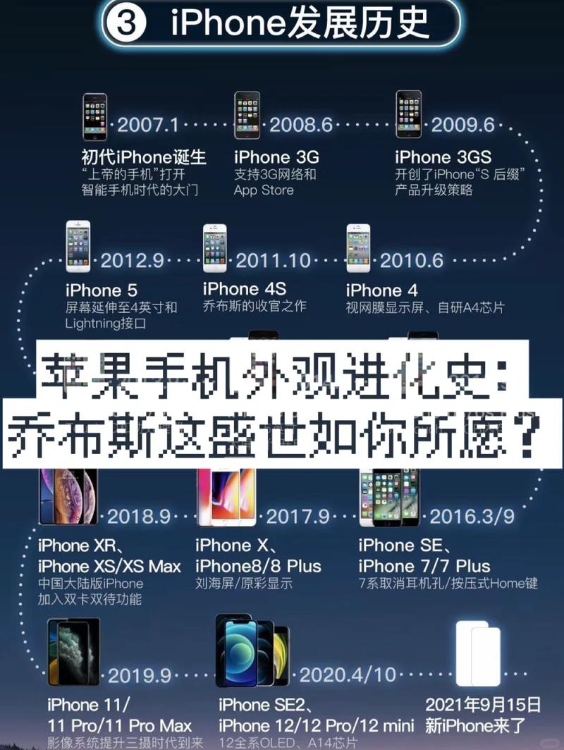 外观检测接下来的进化方向是什么