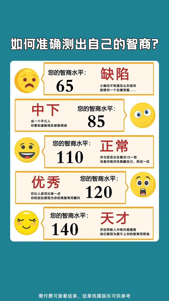 行测：智商税与死磕的艺术
