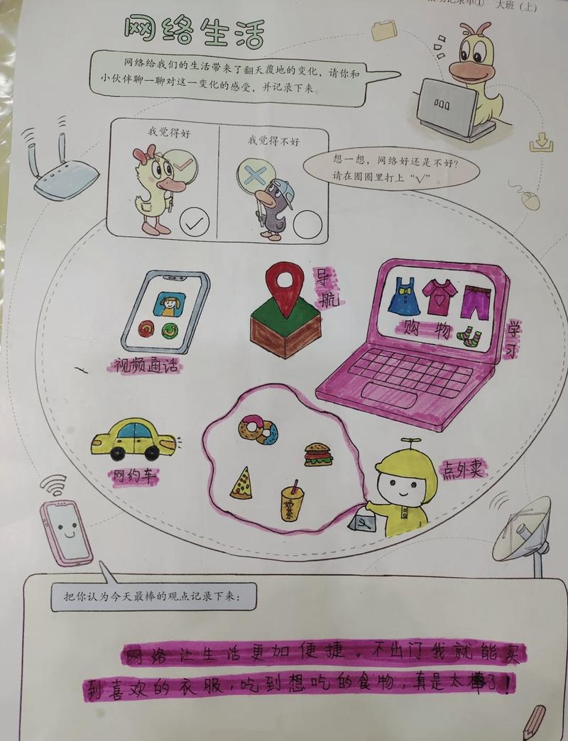 选对路径，别瞎抄网上的作业