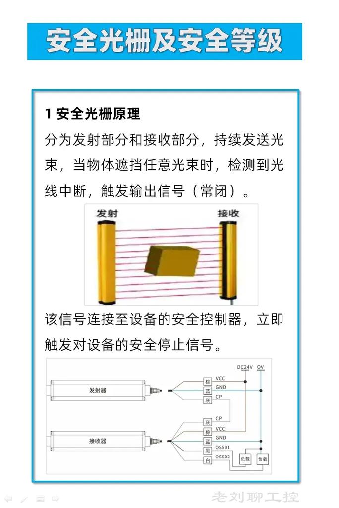 重新审视工业安全：为什么你的风险评估可能全错了？