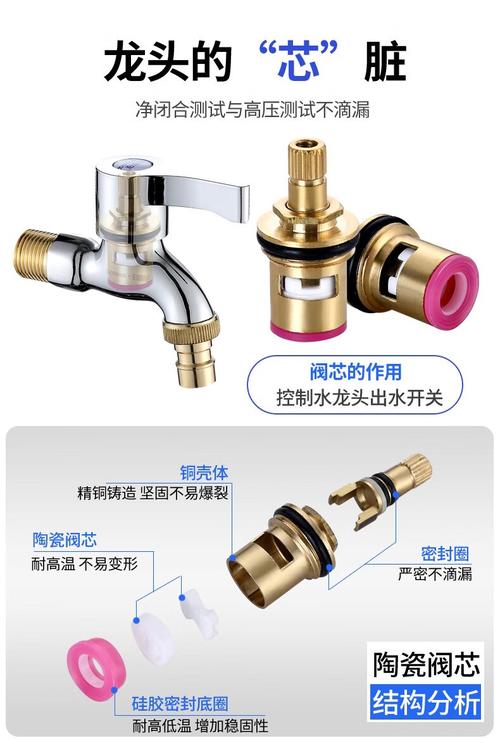 家用单冷水龙头阀芯拆解图