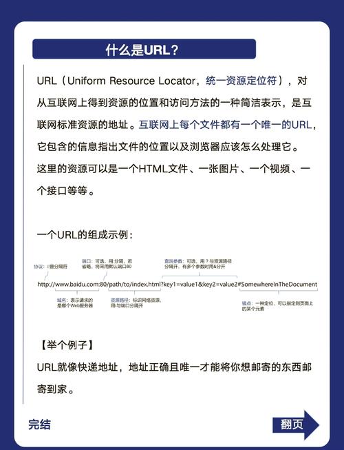 URL命名记住一个笨办法就够用