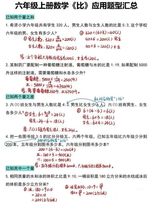 核心：做好这三步比抄一百道题有用