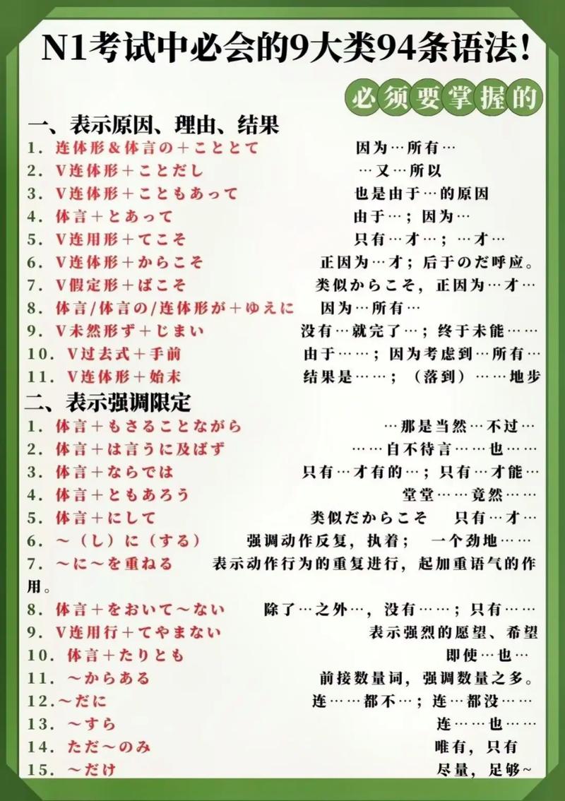 纯自学过N1的干货,免费给你