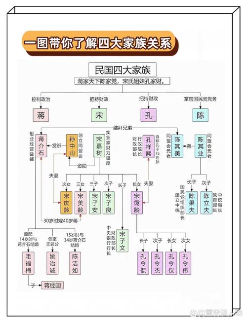 民国手绘线装家谱原稿