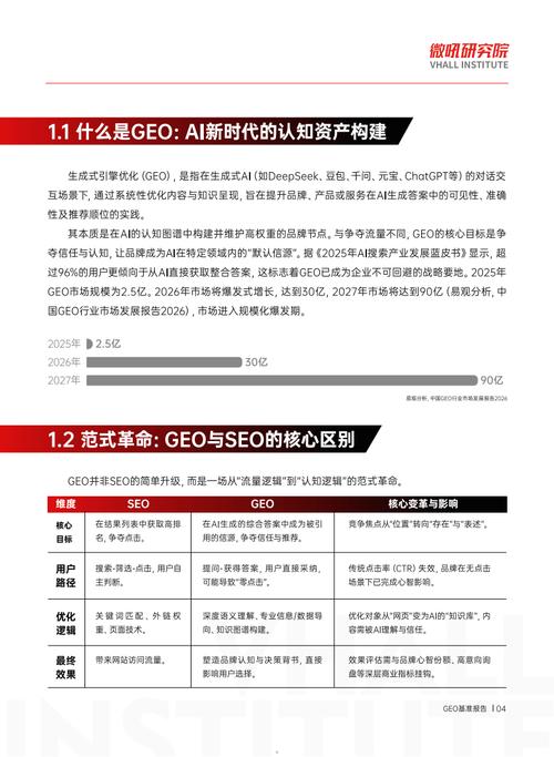 本地GEO搜索常见错误指标对比表