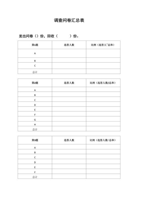 好用不踩坑的市场验证方法，别拿百万预算试水