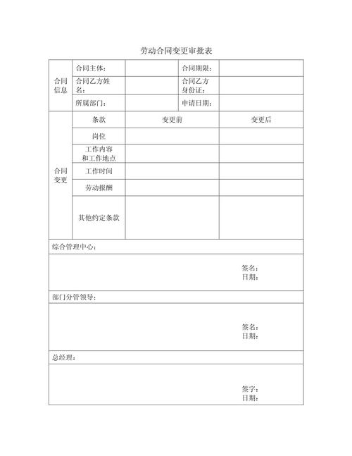 企业并购留任劳动合同变更整理表