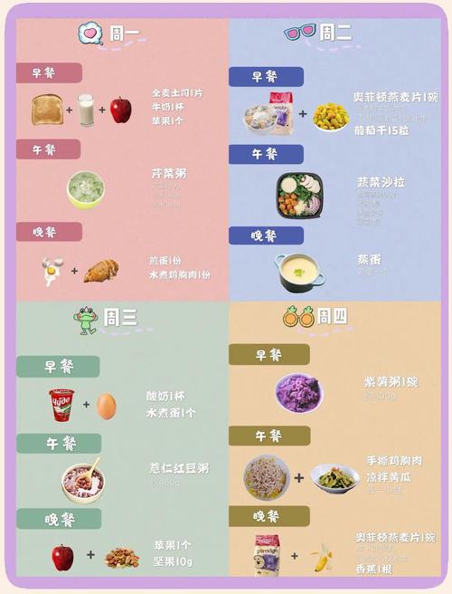1小时周末备菜法，省出五天休闲时间