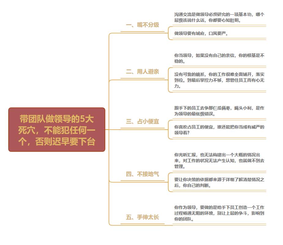 产业化绕不开的两个硬死穴