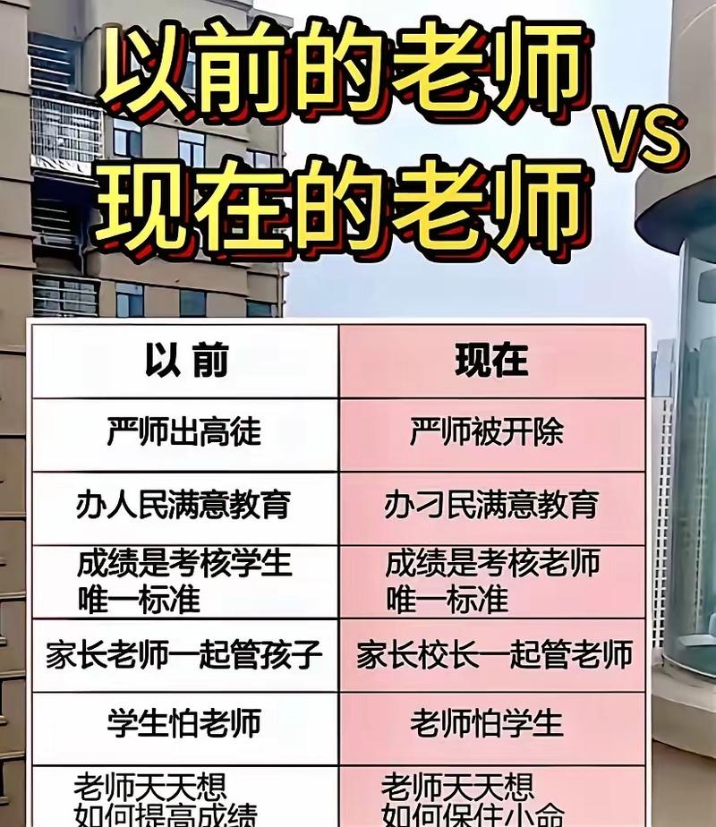 一线老师的真实处境:进退两难