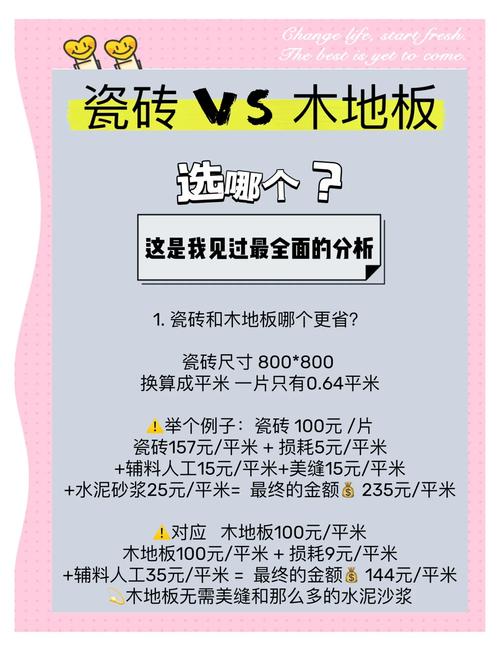 问:瓷砖和地板,到底哪个划算?