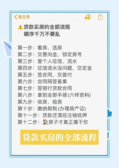 保住首付款的实操清单，照着做就行