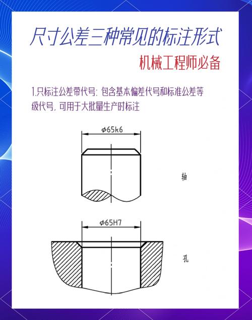 机械加工零件公差范围标注示意图