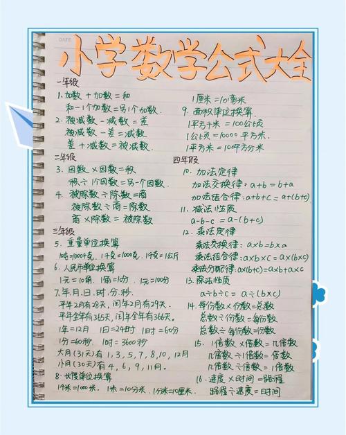 那个漂亮的公式,藏了多少脏东西