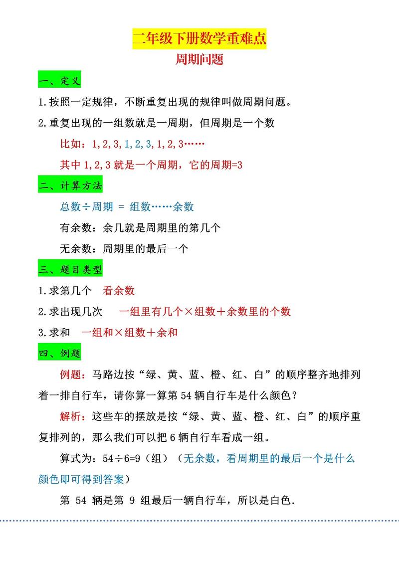 二、把周期拆开算,每个阶段时长根本不一样