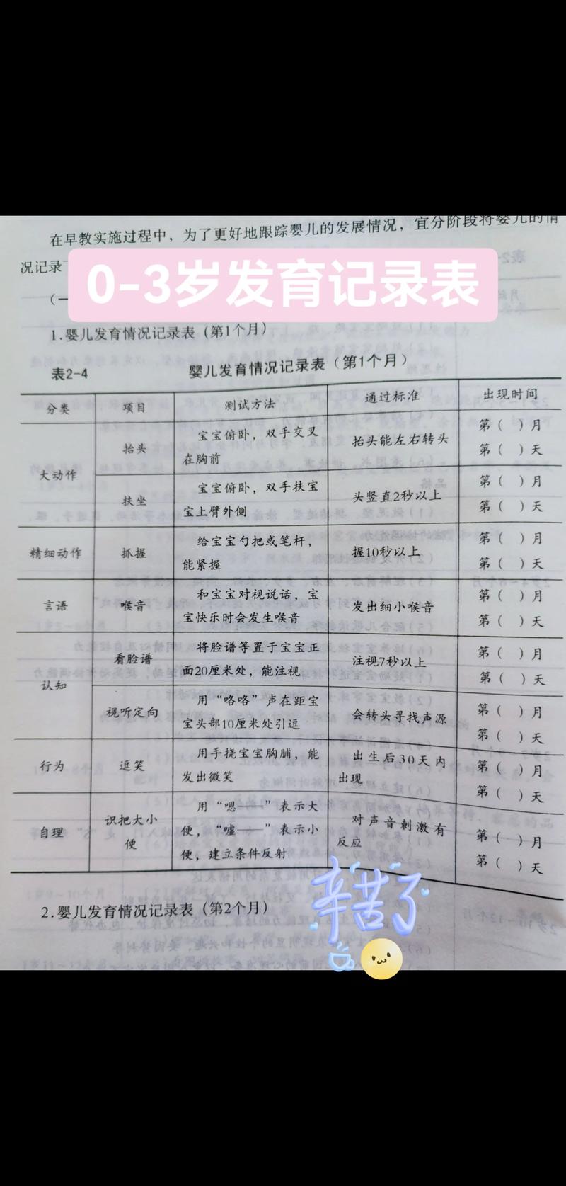 宝宝练习翻身的安全环境布置