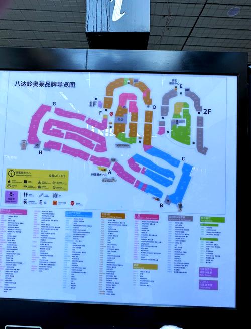 线下门店品牌实体触点布局图