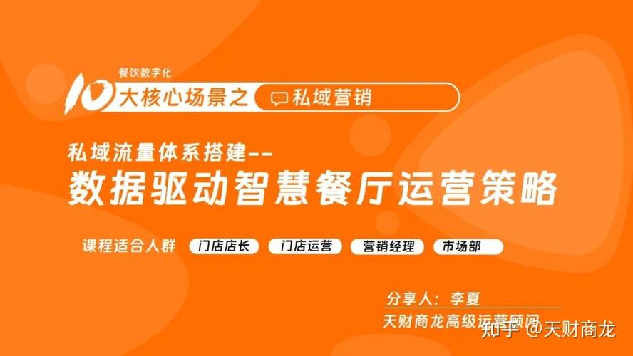 甜品店私域社群运营案例图