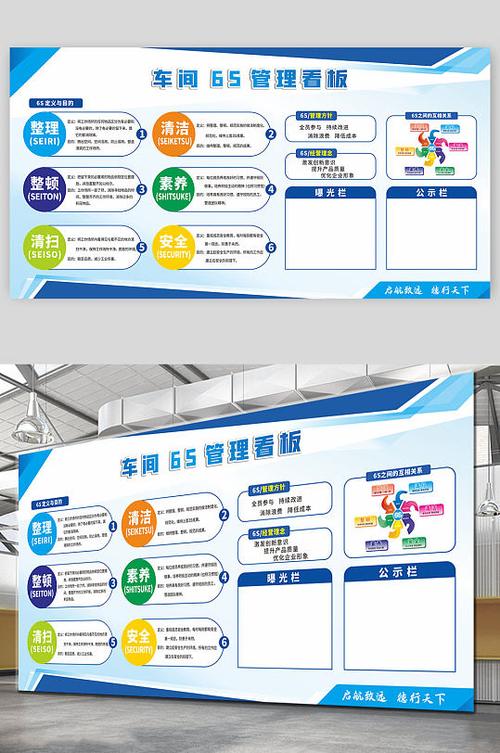 看板管理落地的3个铁规则，破一个全白玩