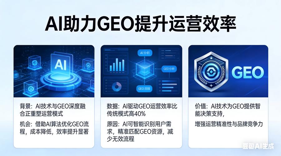 数据验证:GEO是不是伪需求?