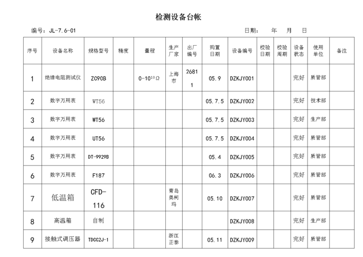 机械车间传统纸质检测台账受潮存放实拍