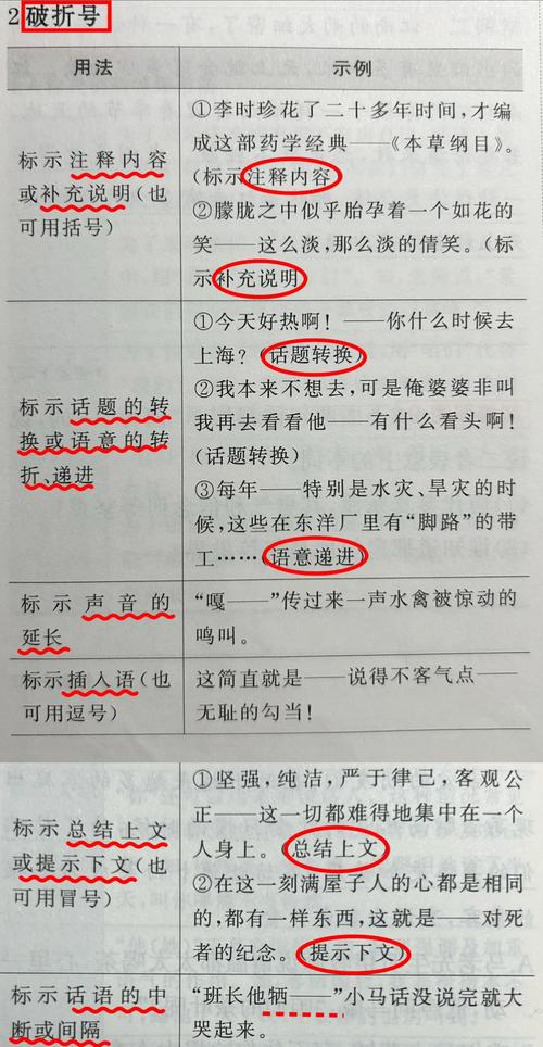 初中语文课本破折号用法板书实拍