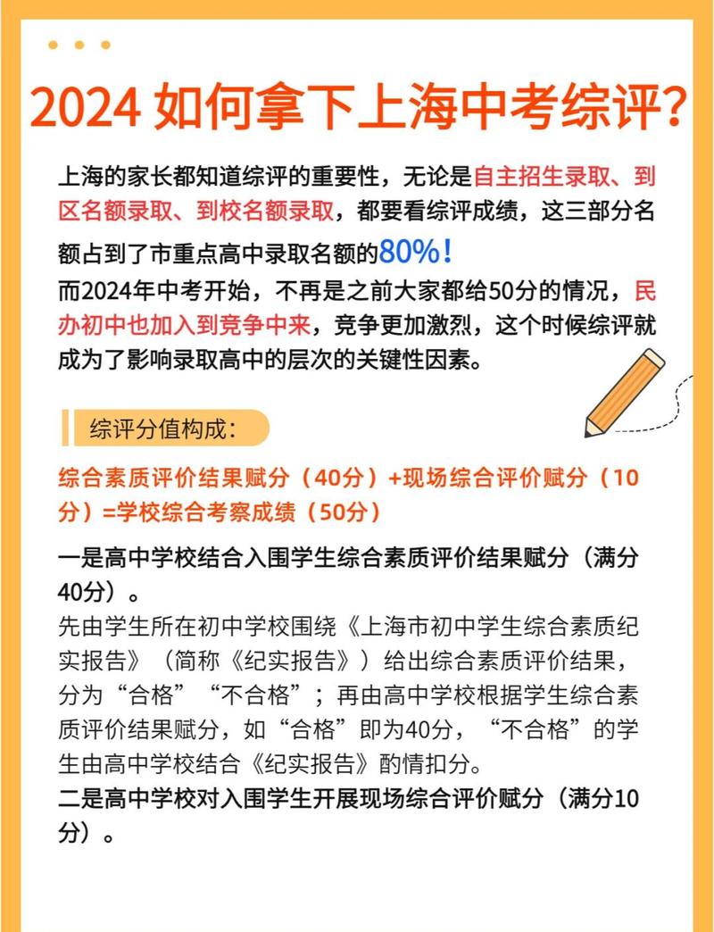 2024新中考综合素质评价录取规则说明表