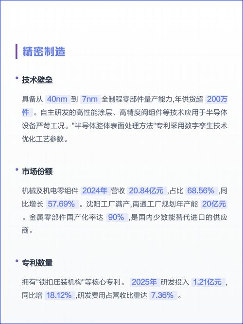 市场格局与技术壁垒