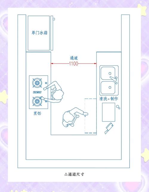 家务动线规划：别让家务耗光你的元气！资深工程师20条干货问答