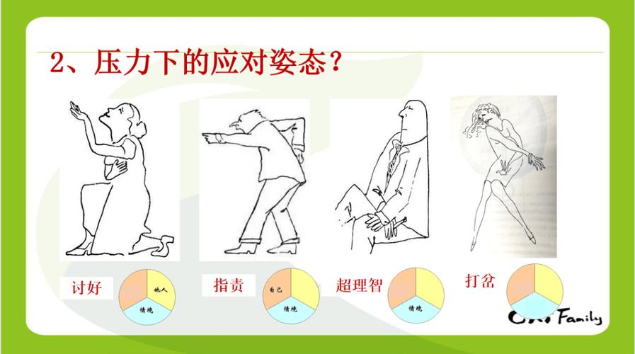 沟通说服:为什么我讲得很有道理,对方就是不听?-我问答网