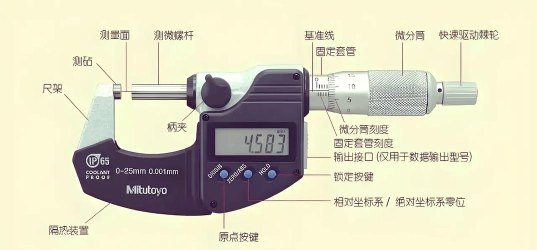量具的校准与维护：别让你的测量数据骗了你