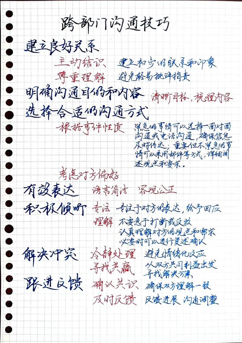 高效职场沟通手写技巧笔记