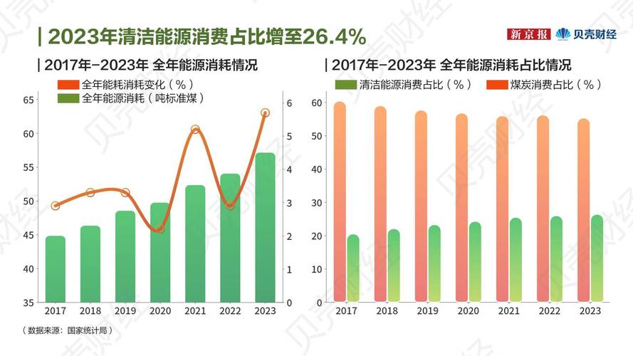 不同高耗能行业低碳技术成本对比表