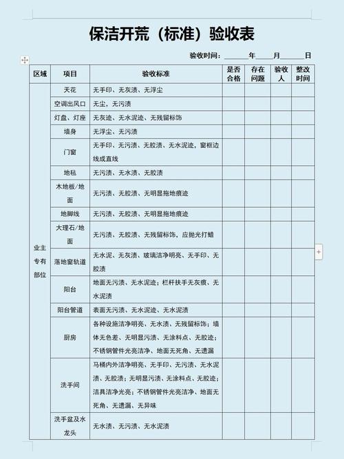 开荒保洁验收与收尾篇