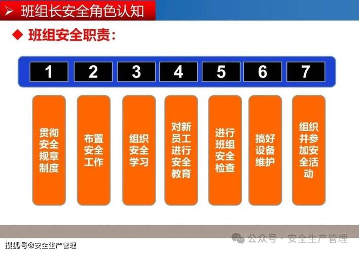 班组长和安全员，你们才是第一道防线