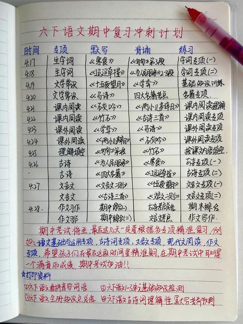 原来我们练的从来都不是题