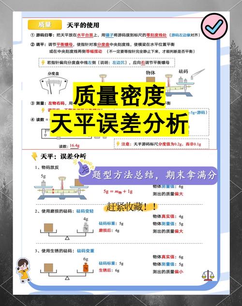 精度检验和补偿,别迷信绝对