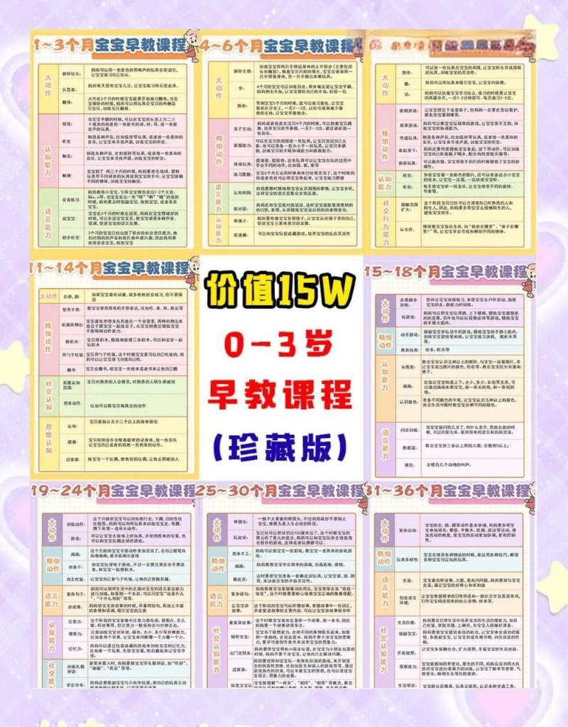 那什么时候真需要早教班？