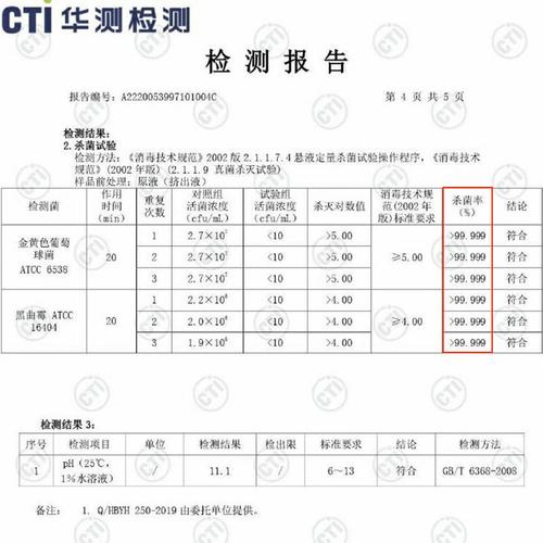 房屋墙面霉菌超标检测机构报告