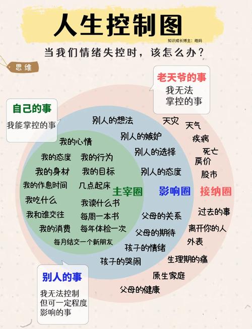 家长的“破局”之道:少点焦虑,多点规划