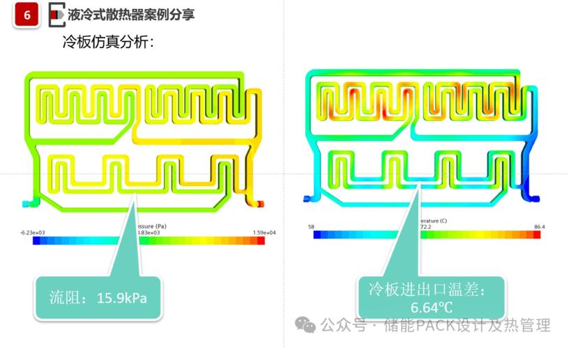 液冷板内部流道设计与压降仿真图