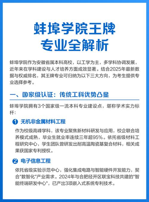 各专业主体独立解析