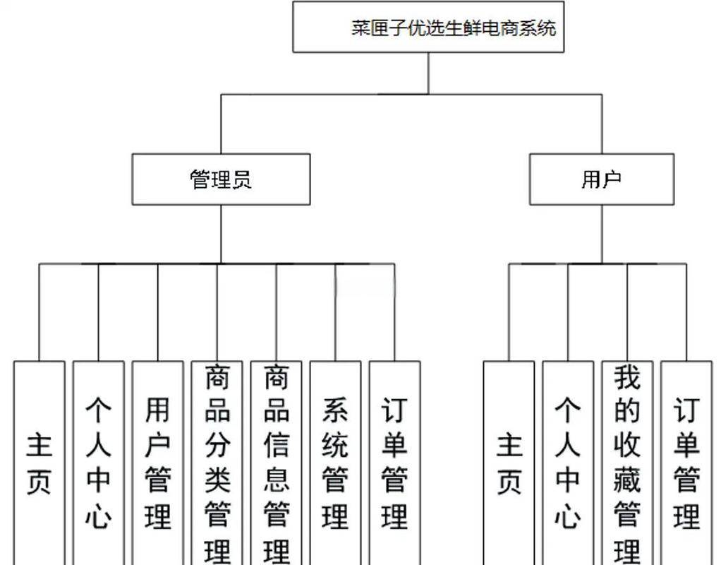 知识图谱构建：跳出大厂叙事，看懂真实落地的核心逻辑