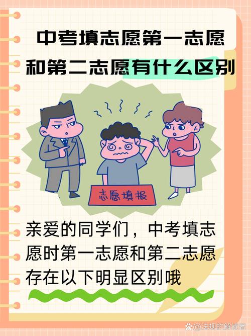 中考升学志愿填报避坑指南海报