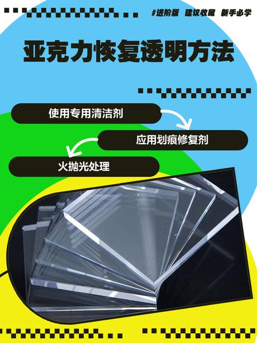 问：亚克力板表面花了怎么办？能修复吗？