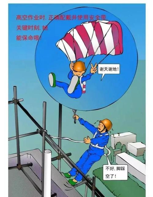 高空坠物侵权责任承担示意图