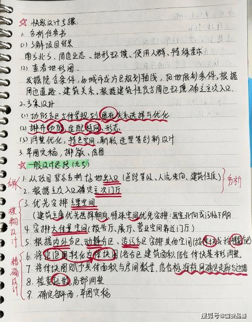 二级建造师考生手写真题笔记实拍